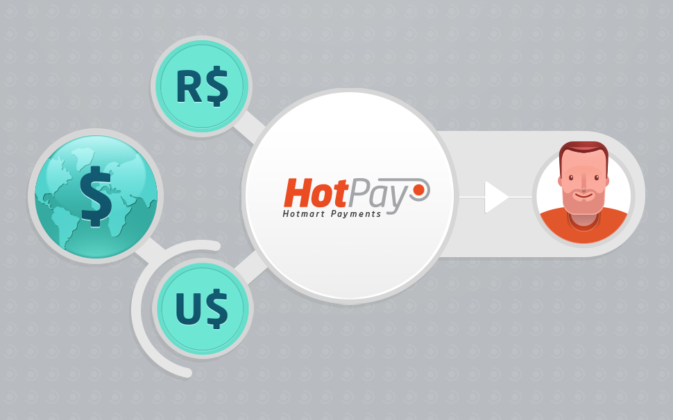 Na imagem, logotipo do HotPay com ilustração de Produtor e cifras