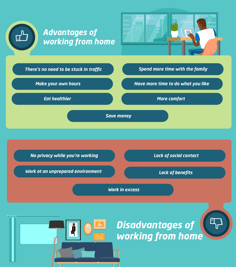 Work from home: advantages and disadvantages