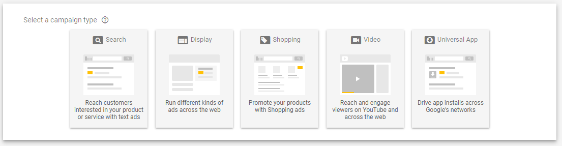 Advertise on Google - Image showing the campaign types that Google Adwords offers 