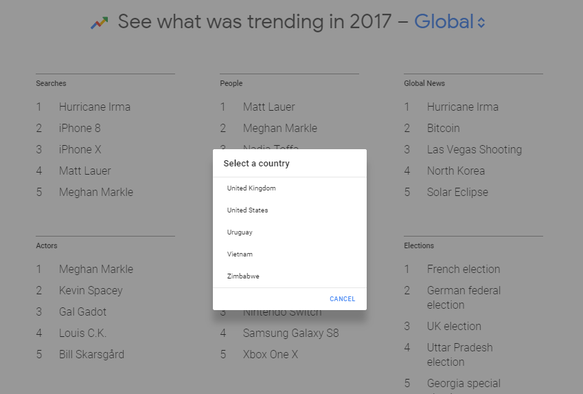 Image of the option select country to explore trendings on Google Trends