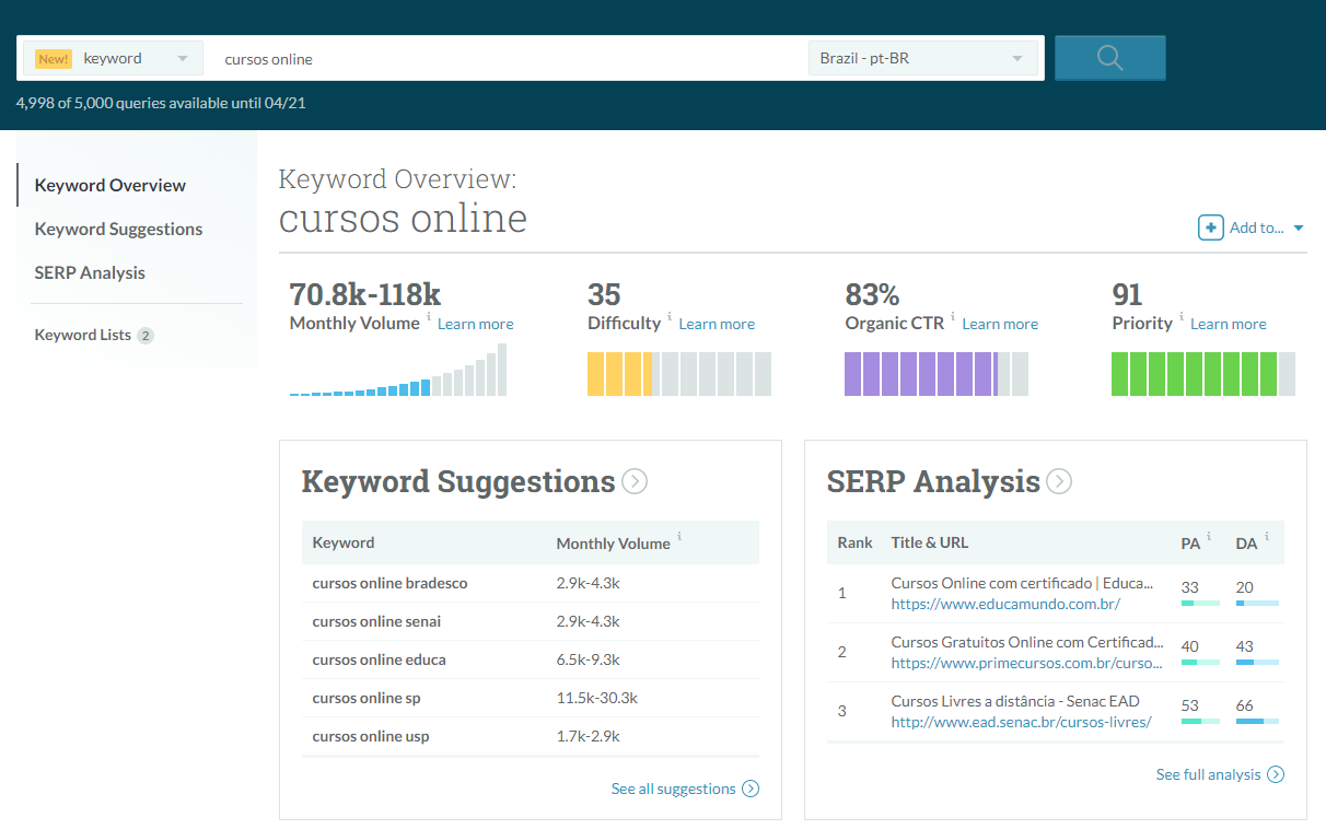 print do MOZ Keyword Explorer