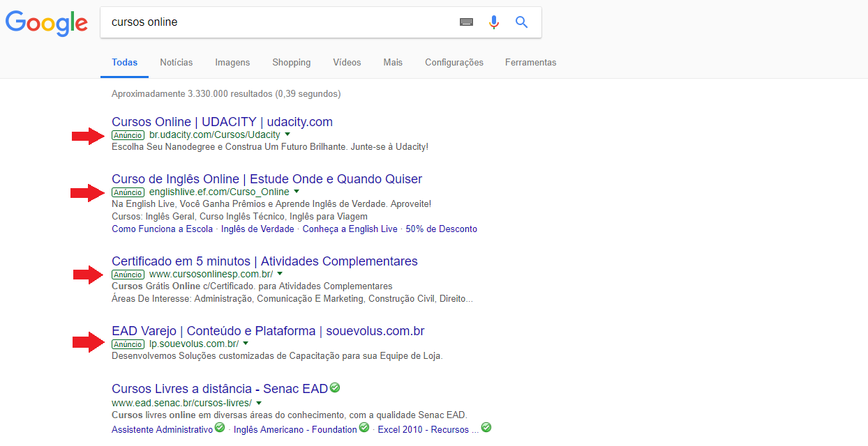 Exemplo de como são exibidos os anúncios da rede de pesquisa do Google Adwords