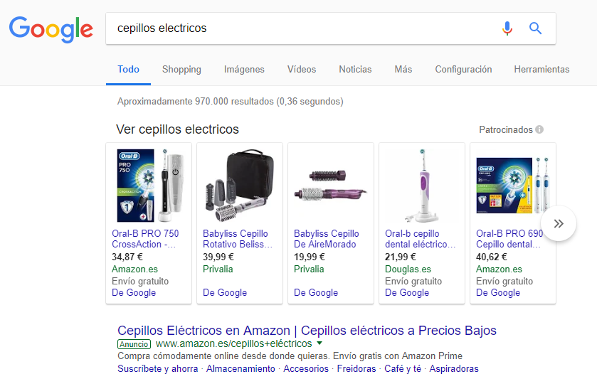 Canales de venta - Google Shopping