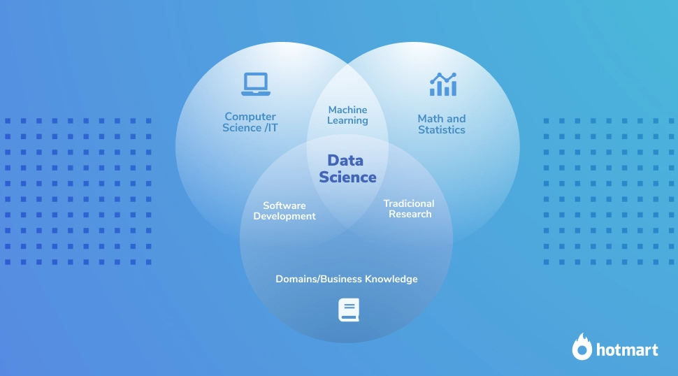 what is data science - complementary image