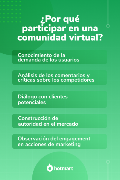 Imagen de la lista de ventajas de participar de comunidades virtuales.