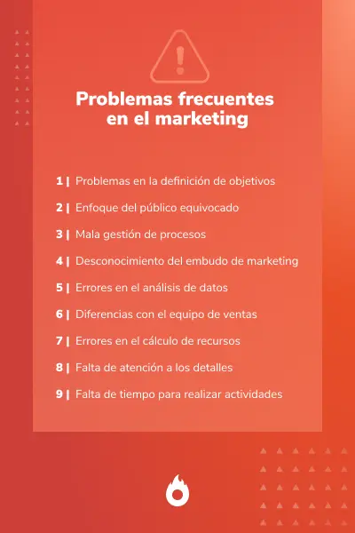 Imagen que muestra la lista con los 9 principales problemas de marketing.