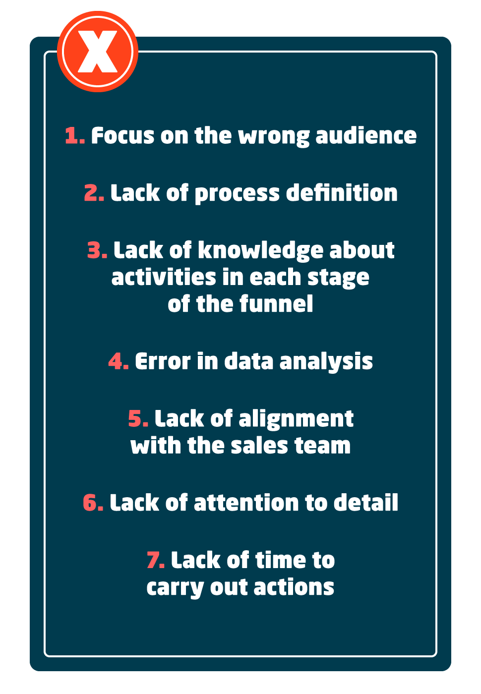marketing problems - infographic with the problems that the post will talk about
