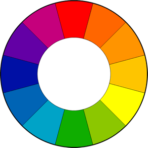 landing page. círculo de colores. Fuente: http://www.tigercolor.com/color-lab/color-theory/color-theory-intro.htm 