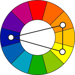landing page, círculo de colores. Fuente de la imagen: https://colorswatches.info/split-complementary-colors/ 