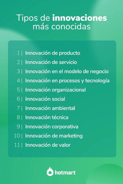 Imagen de una lista que nombra los tipos de innovaciones más populares.