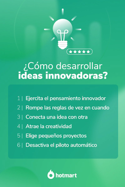 Imagen de la lista de pasos para crear y desarrollar ideas innovadoras de negocio.