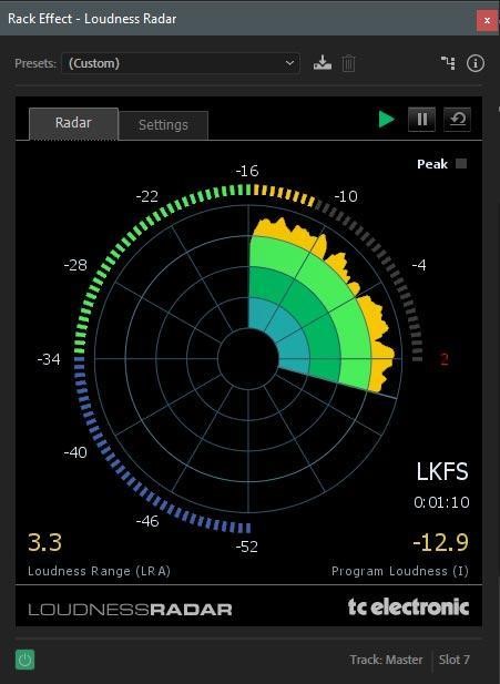 Loudness radar meter del Adobe Audition