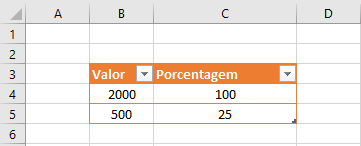 Excel: resultado da regra de 3