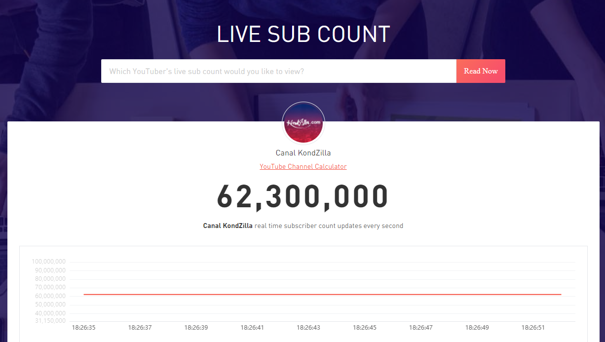 Live Sub YouTube Subscriber Counter