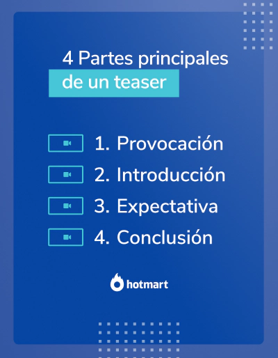 Imagen de las cuatro etapas principales para hacer un teaser de video de calidad según Hotmart.