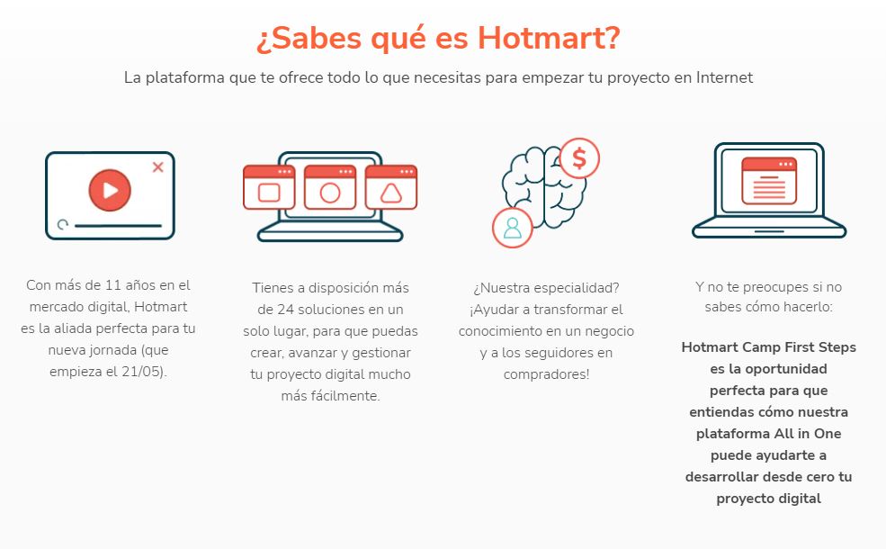 Infografía que resume el giro de negocio y la esencia de Hotmart.