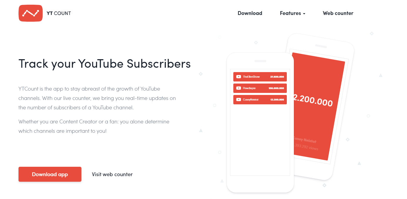 List of  real time subscribers counters, by SumScreen