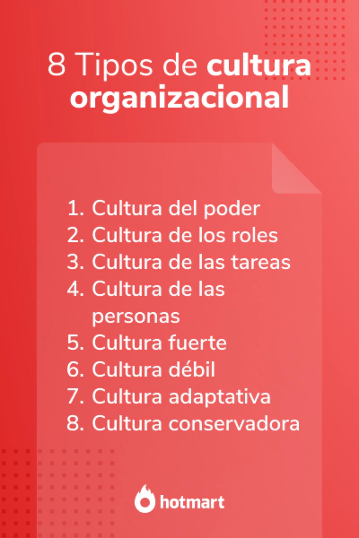 Imagen de la lista de los tipos de cultura organizacional existentes.