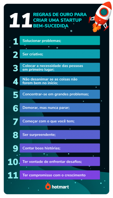 Startup: saiba o que é, como funciona e como abrir a sua