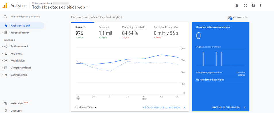Imagen de una de las mejores herramientas para SEO, Google Analytics