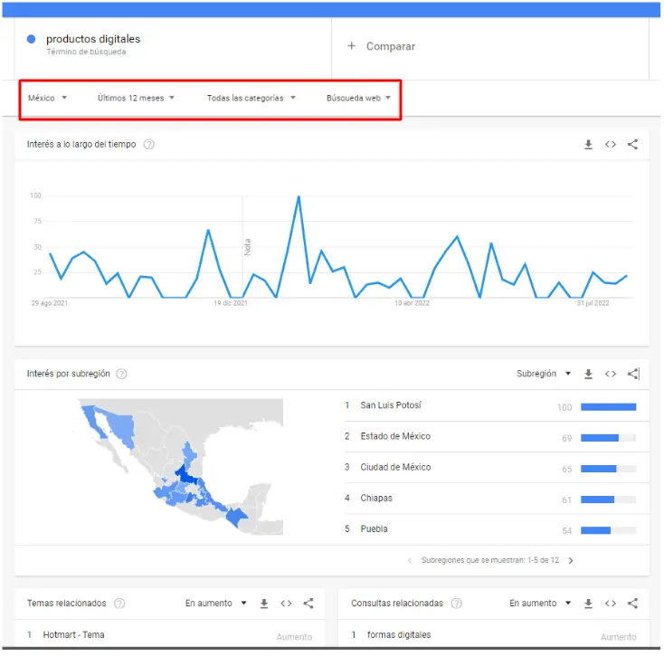 Imagen de las opciones de búsqueda que muestra Google Trends.