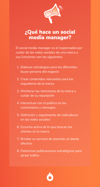 Imagen de la lista de funciones de la profesión de gestor de redes sociales, respondiendo a la pregunta qué hace un social media manager.