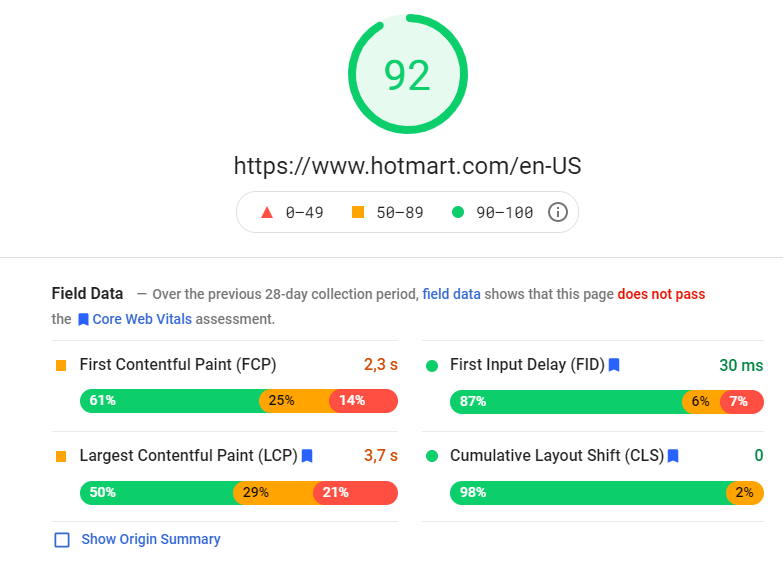 Core Web Vitals - measure and improve your website's performance