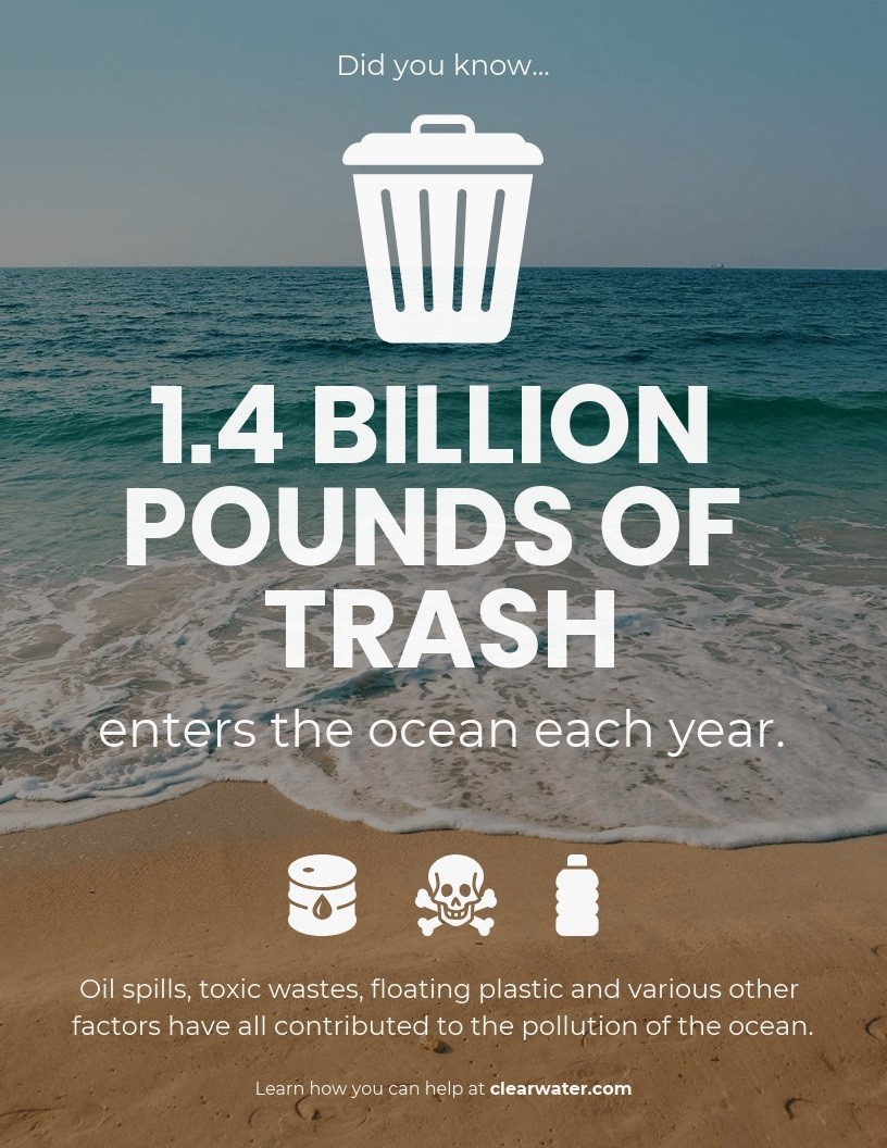 infográfico com dados sobre a poluição dos oceanos com uma imagem de fundo de uma praia