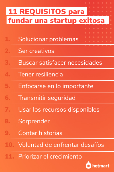 Imagen de la lista de los 11 requisitos para crear una startup exitosa.