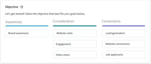 Capture d'écran avec les objectifs d’une campagne d’annonce sur LinkedIn