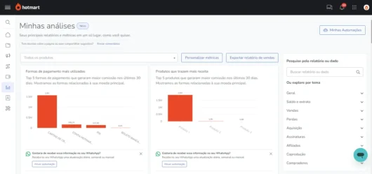 Imagem da plataforma Hotmart com os gráficos Formas de pagamento e Produtos que trazem mais receita