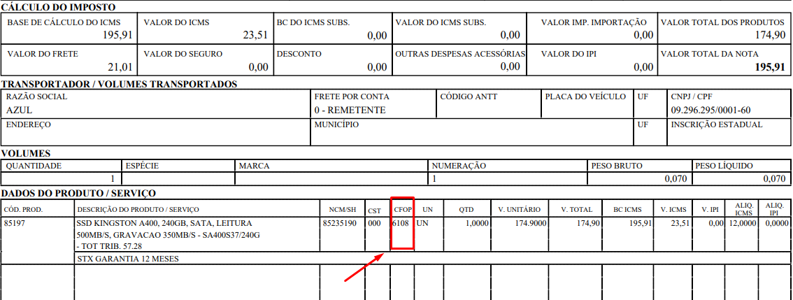 CFOP-digito-6 CFOP