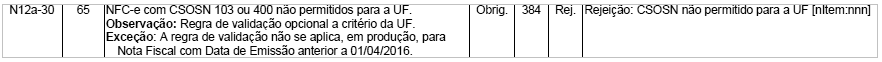 Validação-Sefaz-384 Validação-Sefaz-384