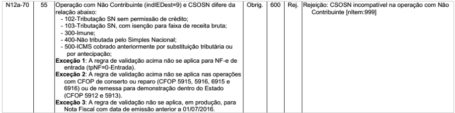 Validação-Sefaz-600 Validação-Sefaz-600