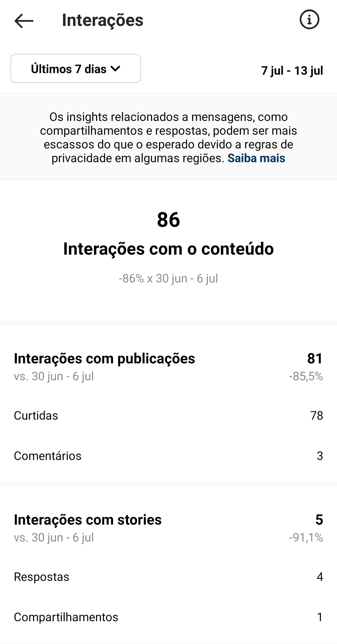 interacoes