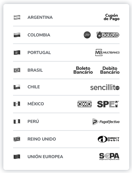 Medios de Pago Locales