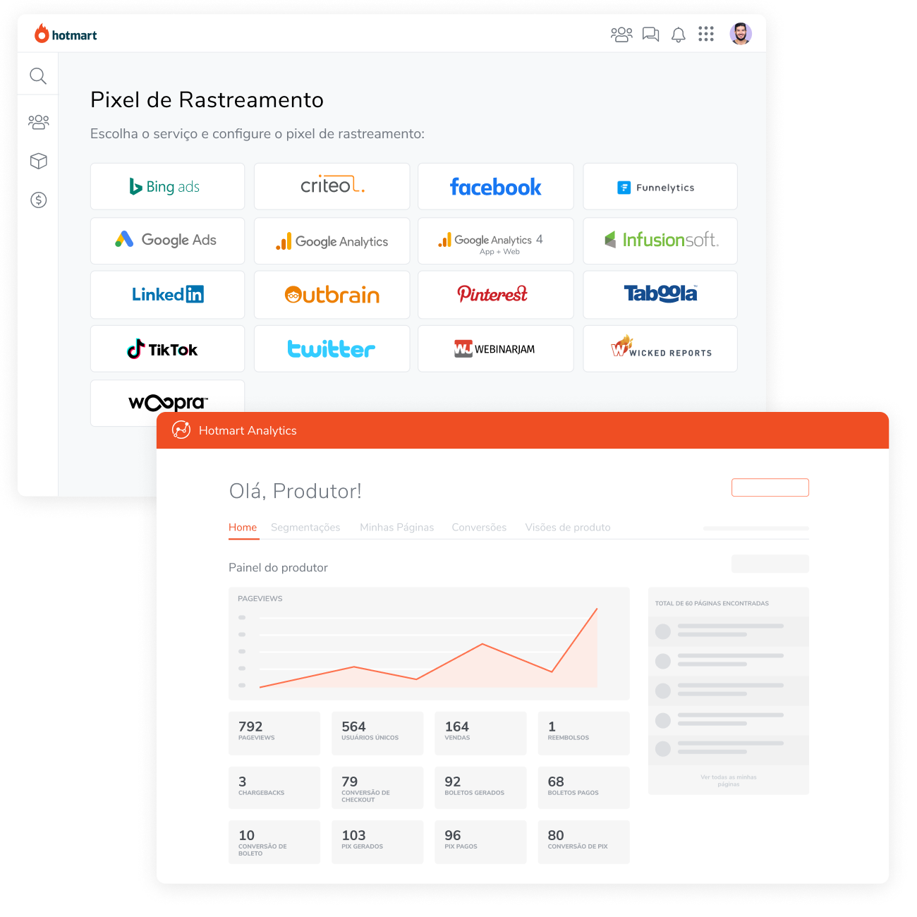 Imagem das telas de Relatório e Pixel de Rastreamento da plataforma Hotmart.