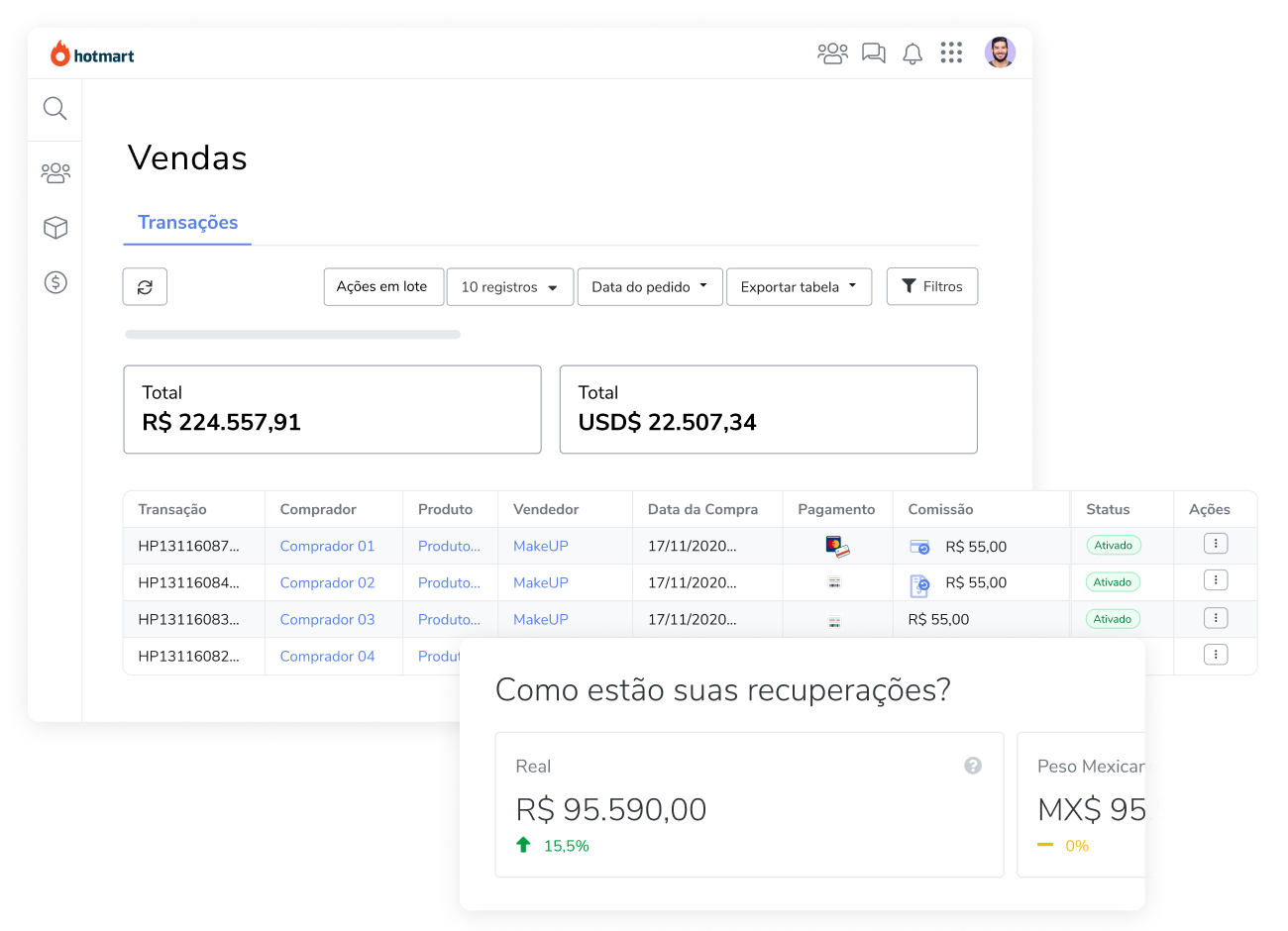 Imagem da tela de Vendas da plataforma Hotmart.